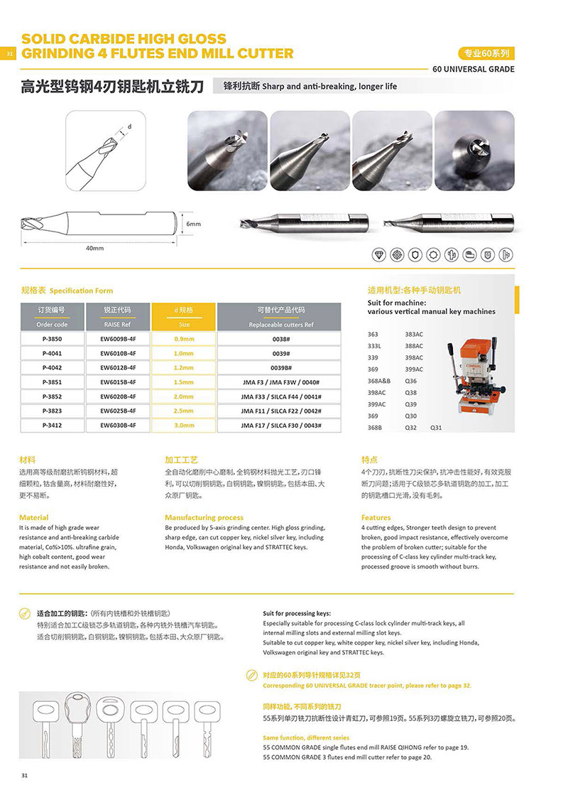 tungsten steel end mill 7